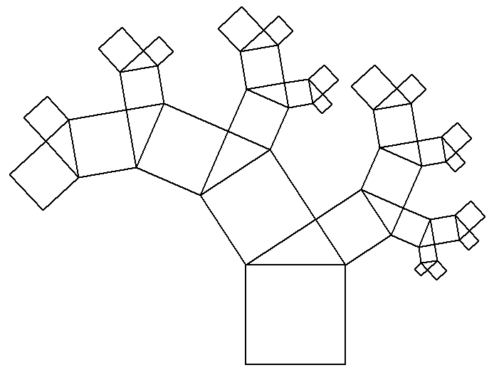 pythagorasbaum